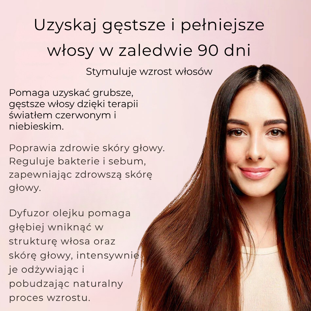 DermaBrush™ - innowacyjna szczotka na porost włosów