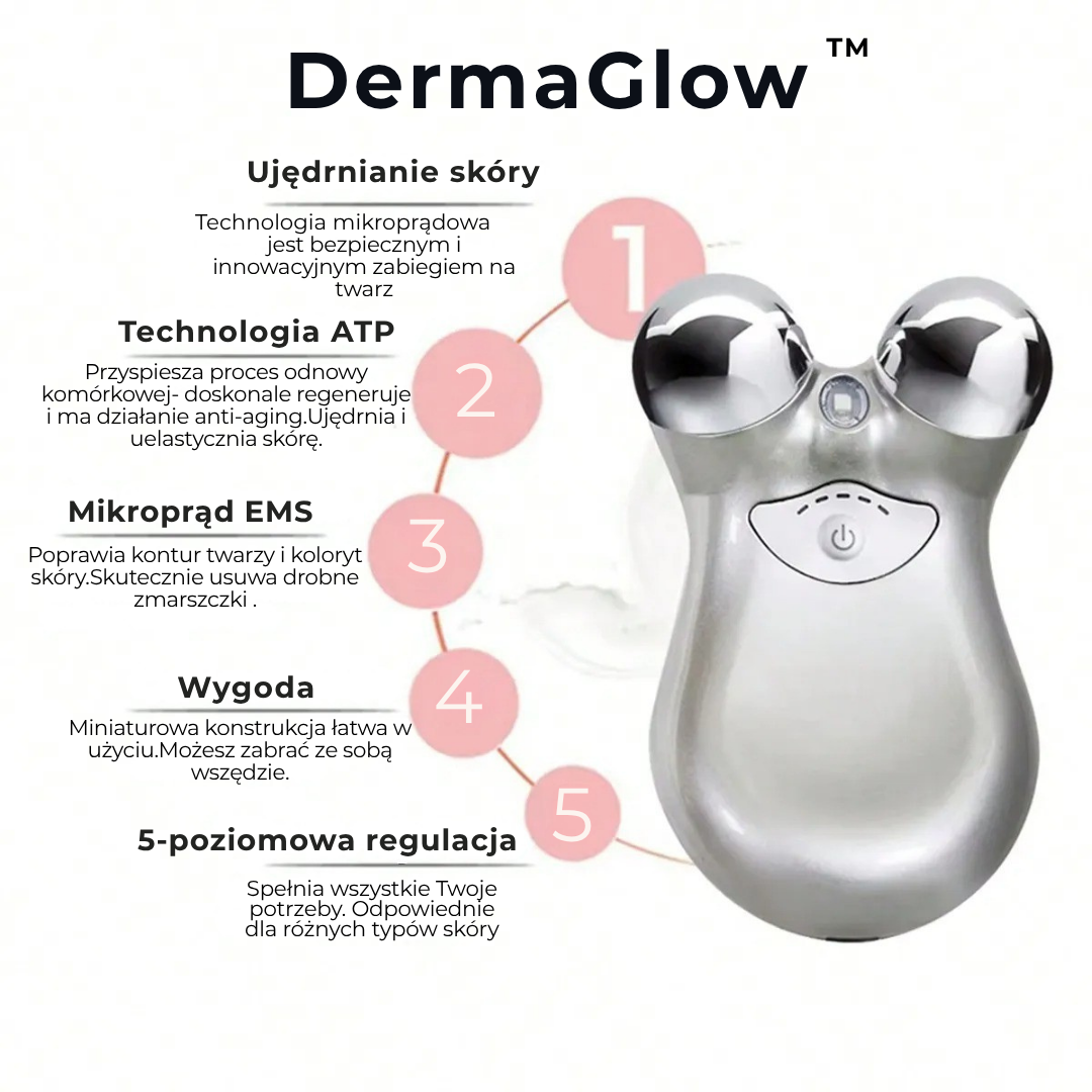 DermaGlow™ -innowacyjne urządzenie do mikroprądowej terapii twarzy