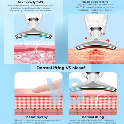DermaLifting - masażer ze światłem led do liftingu twarzy i szyi - Derma Beauty