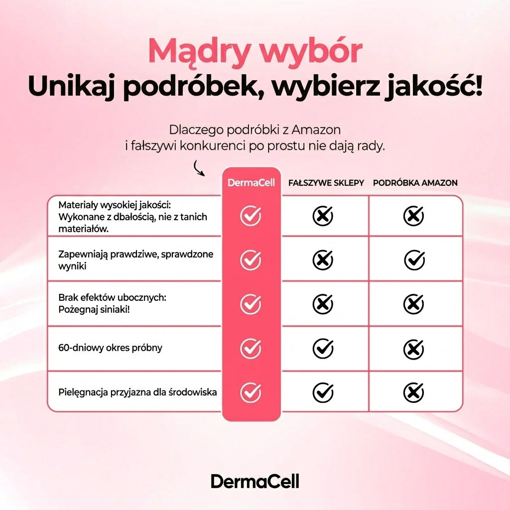 DermaCell™ - próżniowy masażer do cellulitu